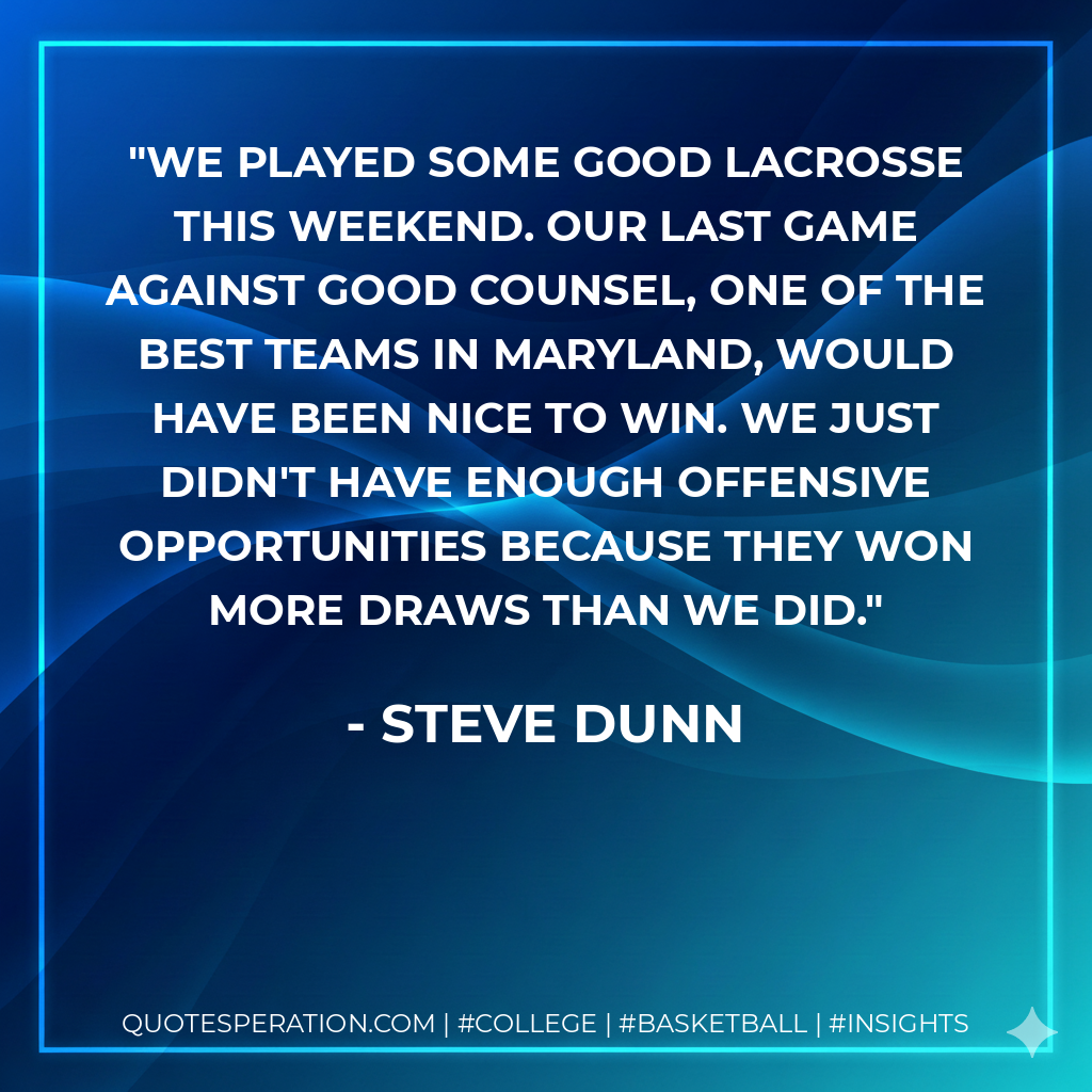 We played some good lacrosse this weekend. Our last game against Good Counsel, one of the best teams in Maryland, would have been nice to win. We just didn't have enough offensive opportunities because they won more draws than we did.