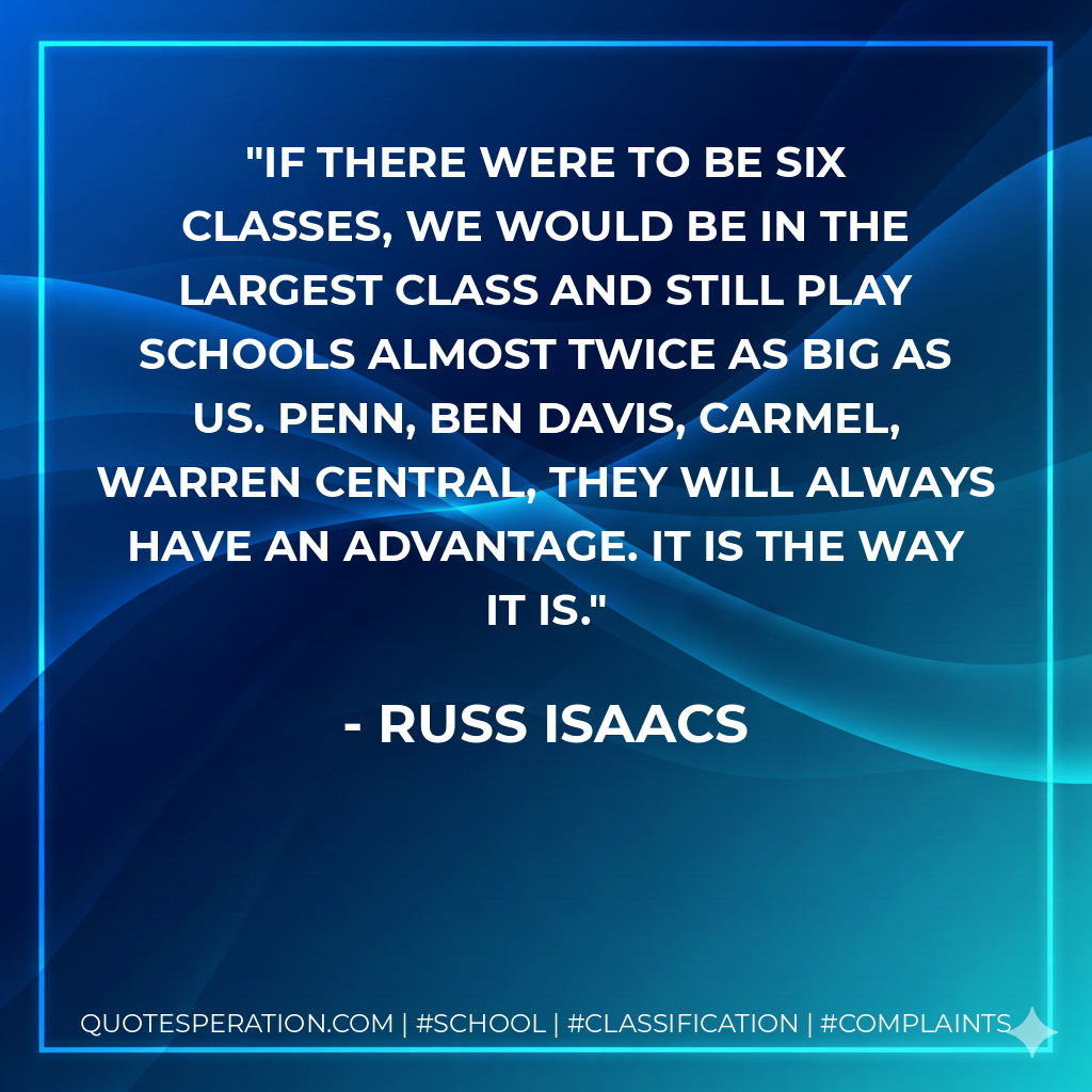 If there were to be six classes, we would be in the largest class and still play schools almost twice as big as us. Penn, Ben Davis, Carmel, Warren Central, they will always have an advantage. It is the way it is.