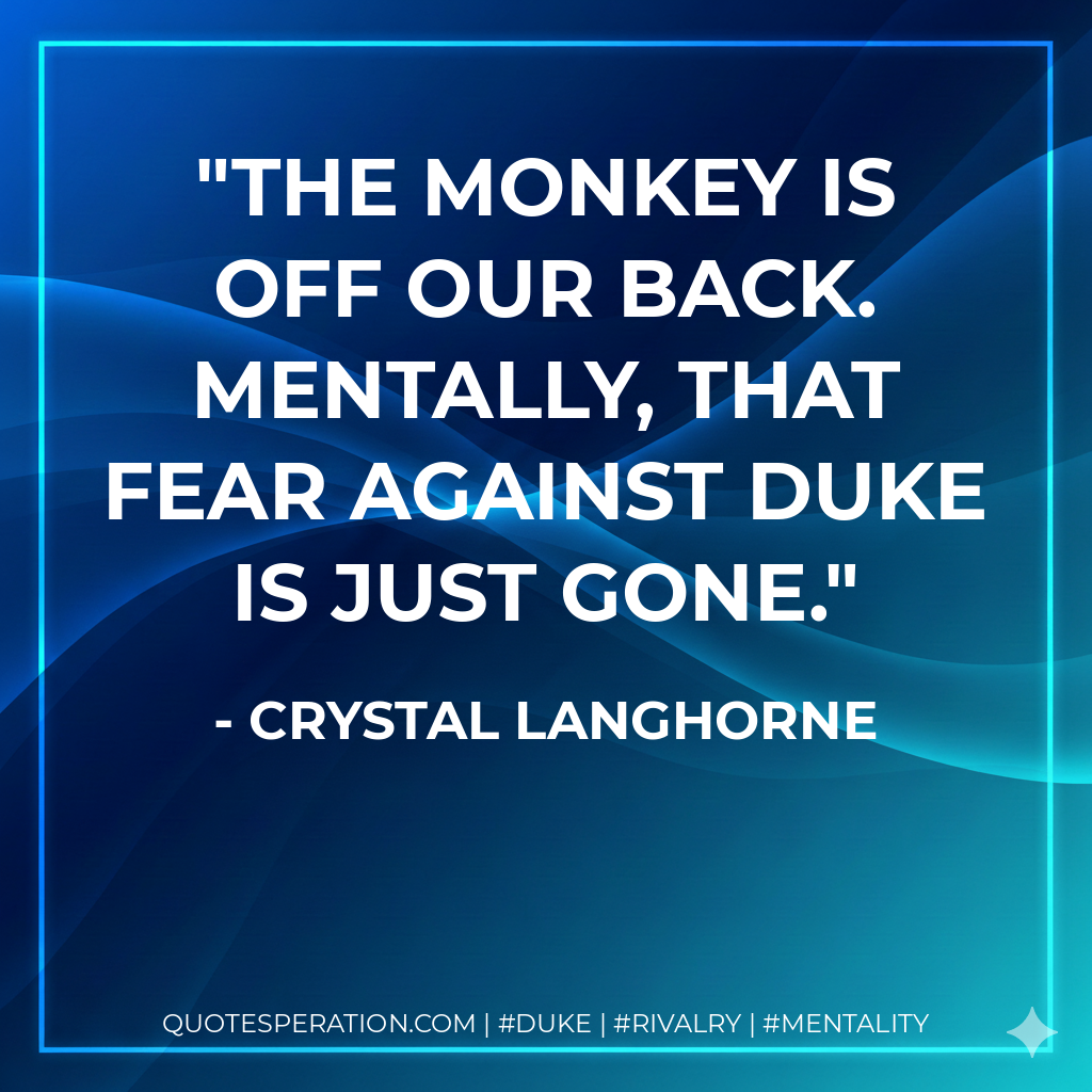 The monkey is off our back. Mentally, that fear against Duke is just gone.