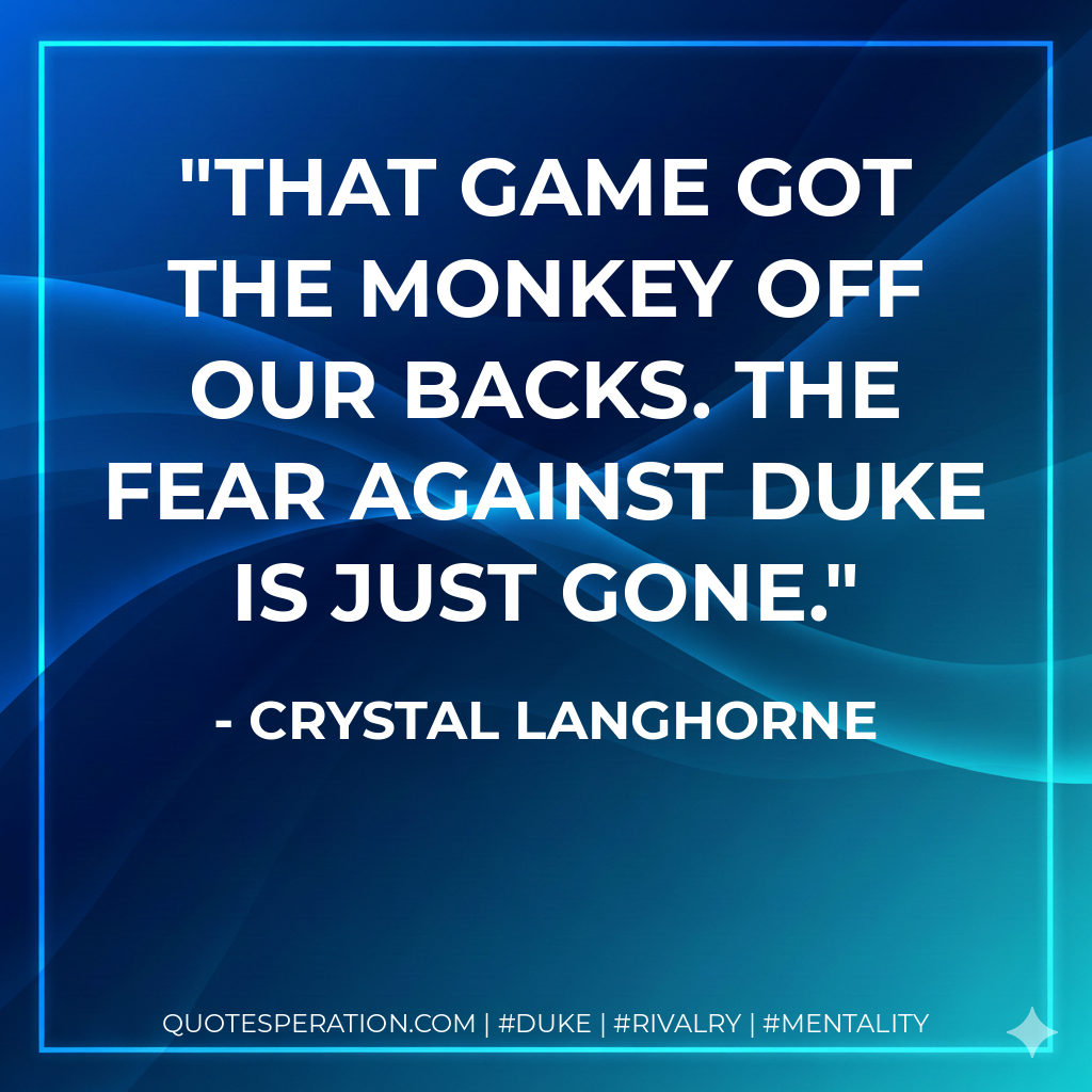 That game got the monkey off our backs. The fear against Duke is just gone.