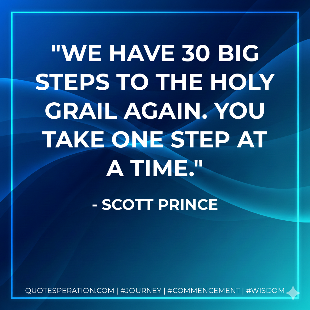 We have 30 big steps to the holy grail again. You take one step at a time.
