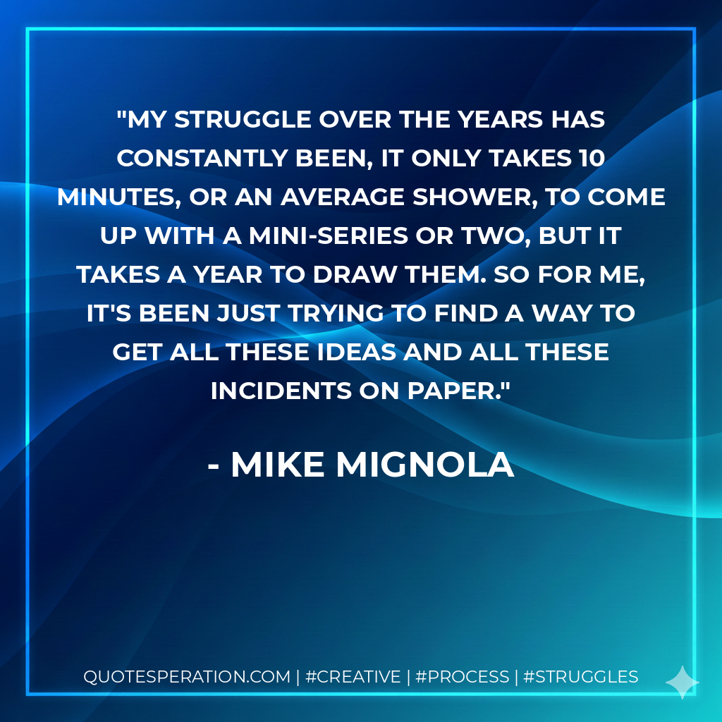 My struggle over the years has constantly been, it only takes 10 minutes, or an average shower, to come up with a mini-series or two, but it takes a year to draw them. So for me, it's been just trying to find a way to get all these ideas and all these incidents on paper. - Mike Mignola