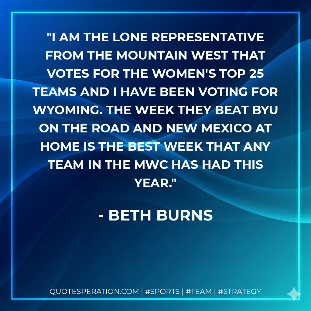 I am the lone representative from the Mountain West that votes for the women's top 25 teams and I have been voting for Wyoming. The week they beat BYU on the road and New Mexico at home is the best week that any team in the MWC has had this year.